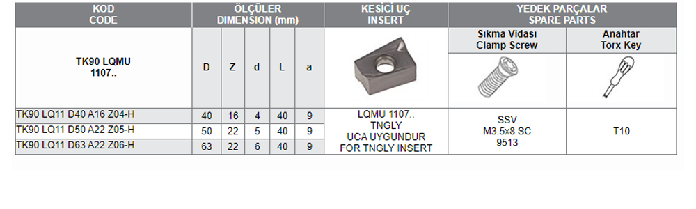 TK90 LQMU 1107 UCA UYGUN FREZELER